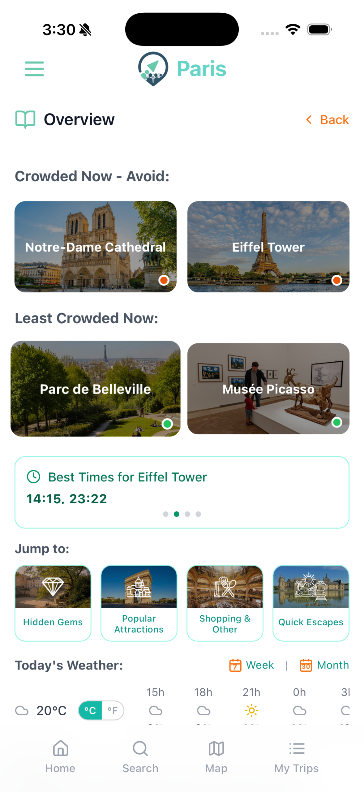 City overview